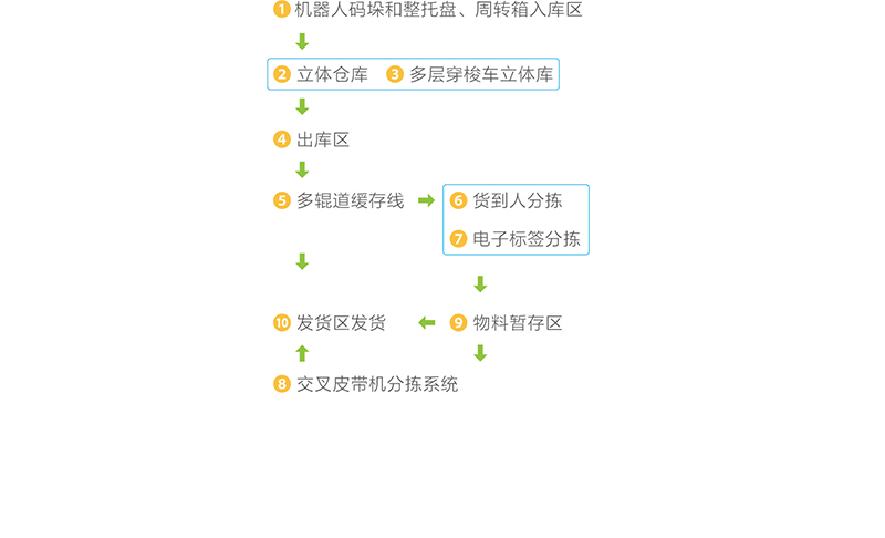 2017-迦南企業(yè)畫(huà)冊(cè)-最終修改版轉(zhuǎn)曲(16K).jpg