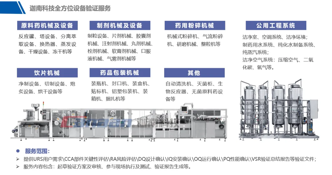 服務(wù)升級：從文件到全程，設(shè)備驗證一站式解決